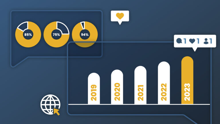 50+ Game-Changing Digital Marketing Statistics for 2023