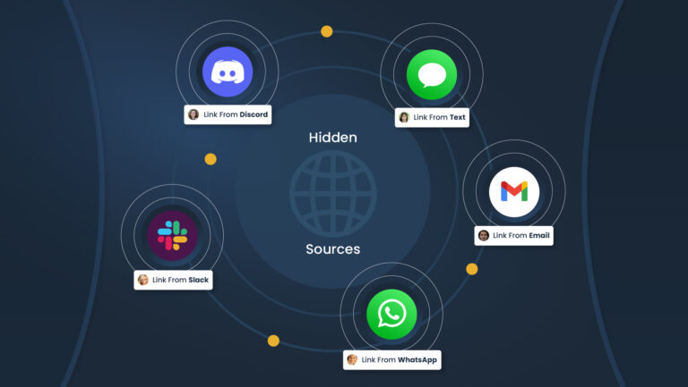 Dark Social: Understanding Your Site’s Hidden Direct Traffic